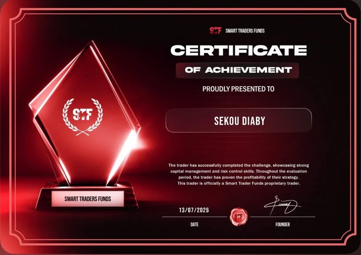 Certificat Funded